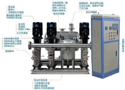 压力容器厂家,供水设备厂家,换热设备厂家,济南华博换热设备